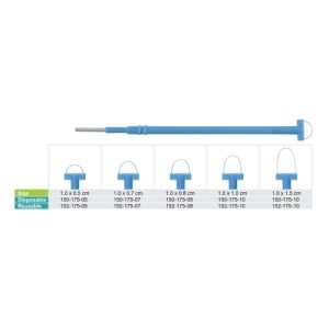 LOOP ELECTRODES