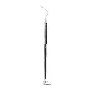 Root Spreader Fig 1